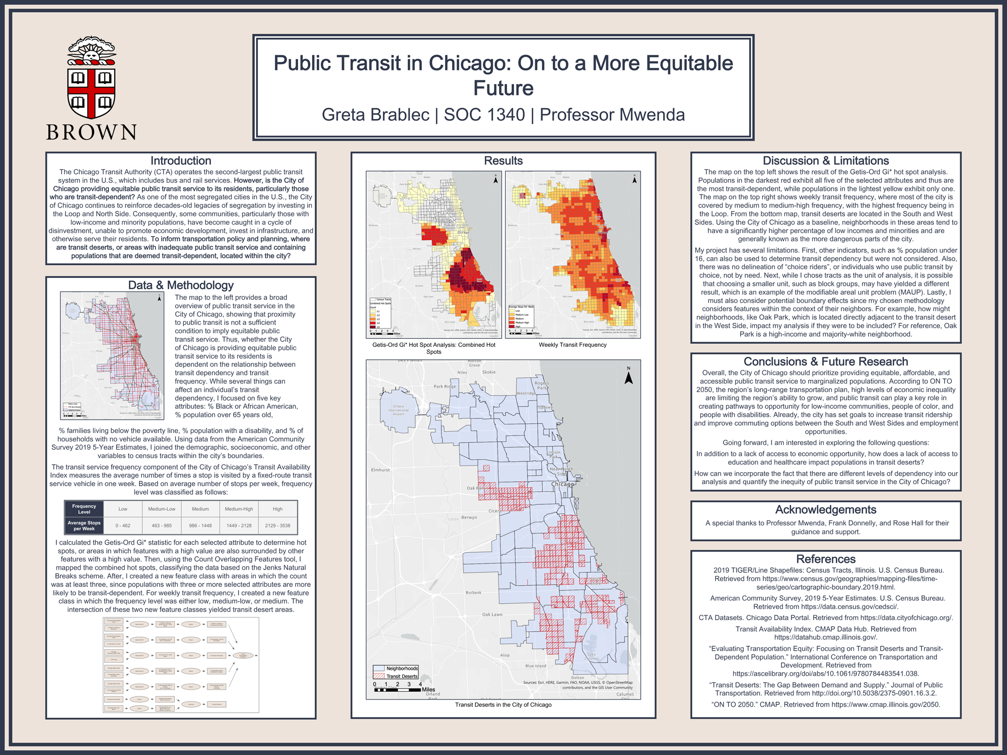 poster for a student project on public transit in chicago heavy in text and detail