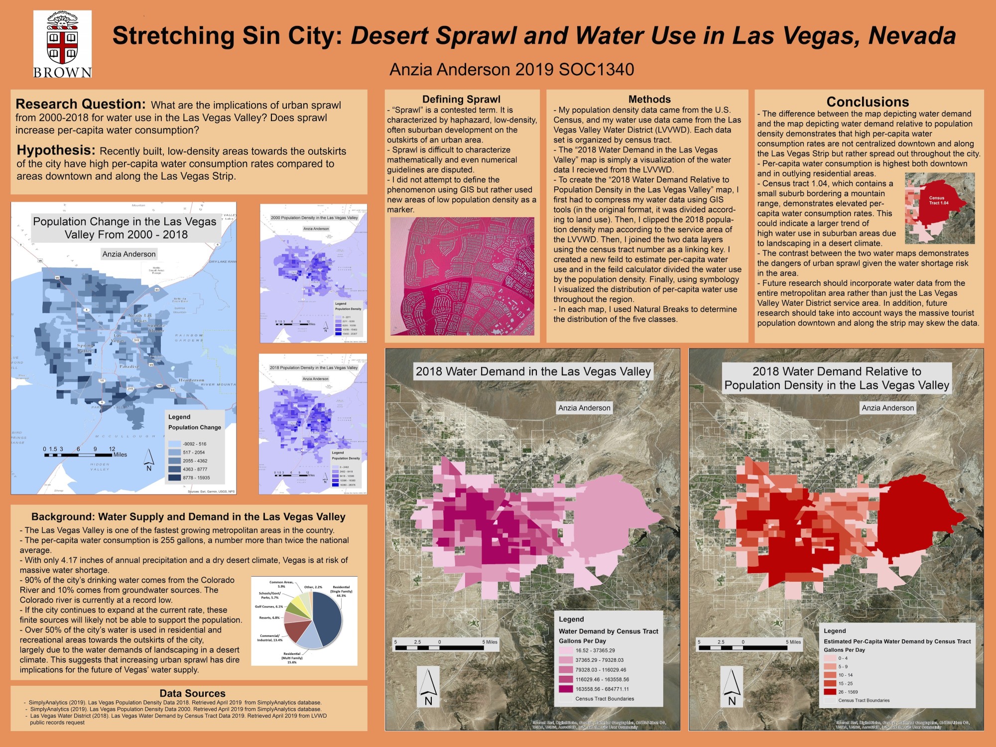 Student project poster on Desert Sprawl in Las Vegas