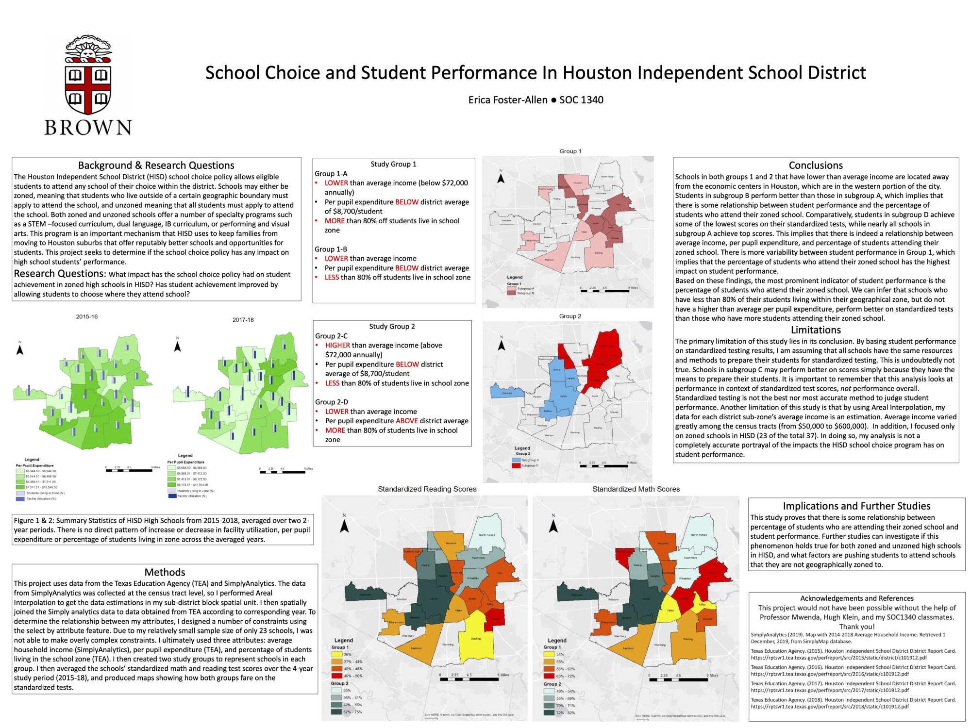 Poster dense with images and text about Houston Independent School Distruct