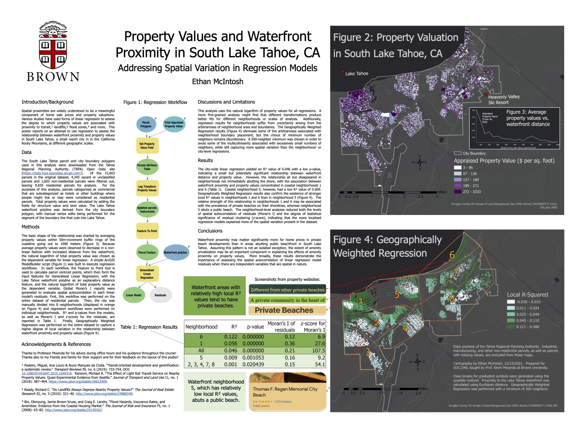 a poster for a student project on South Lake Tahoe, CA dense with image and text