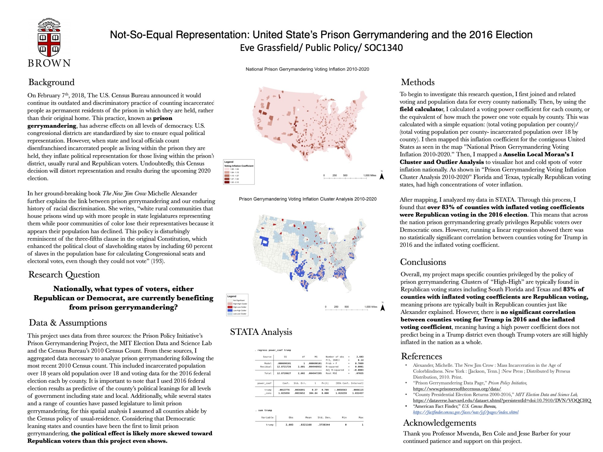 Student Project poster on prison gerrymandering and the 2016 election