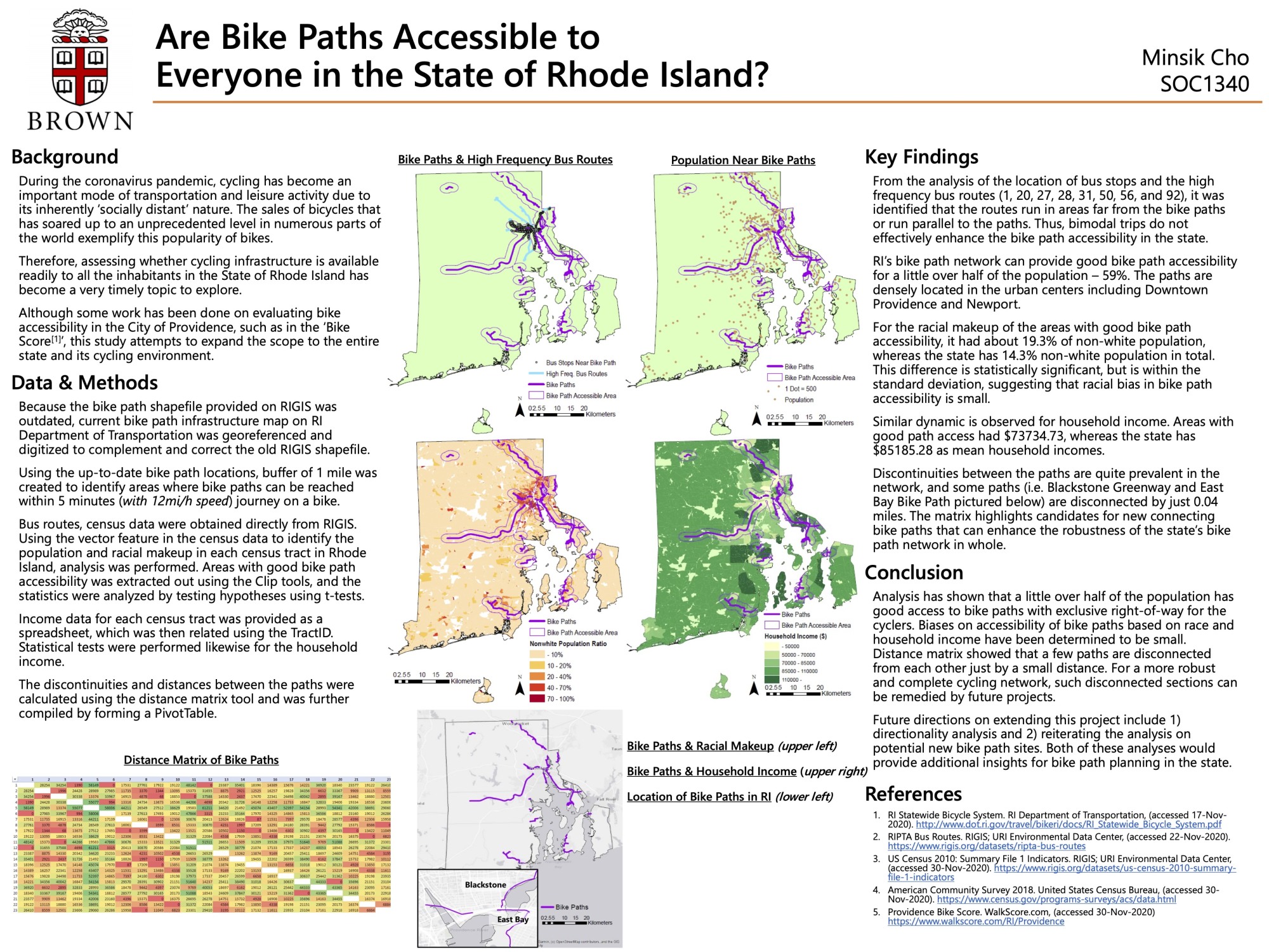 Poster dense with images and text about bike paths in RI