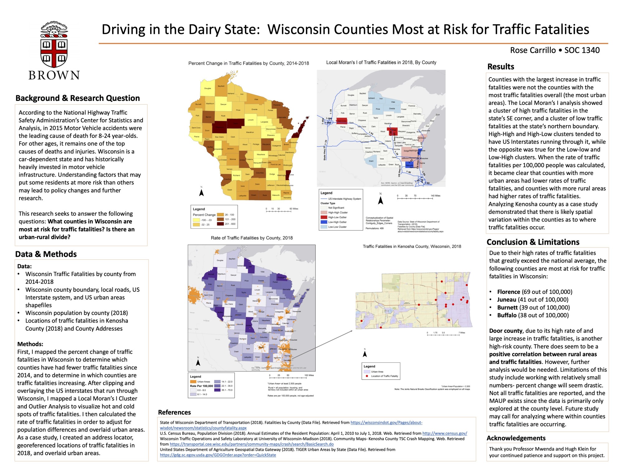 poster of student project on traffic fatalities in Wisconsin