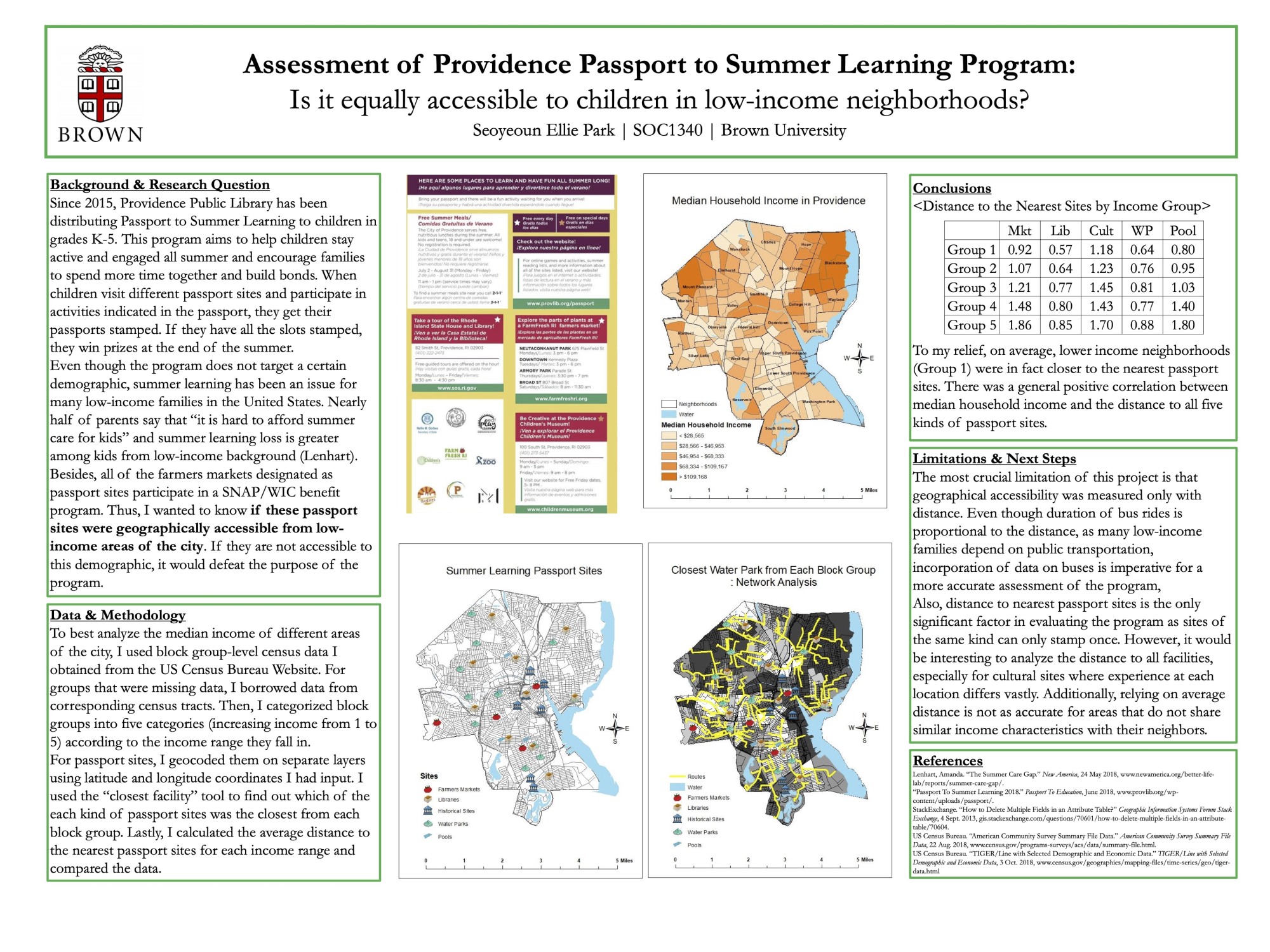 Student Project Poster on the Providence Passport to Summer Learning