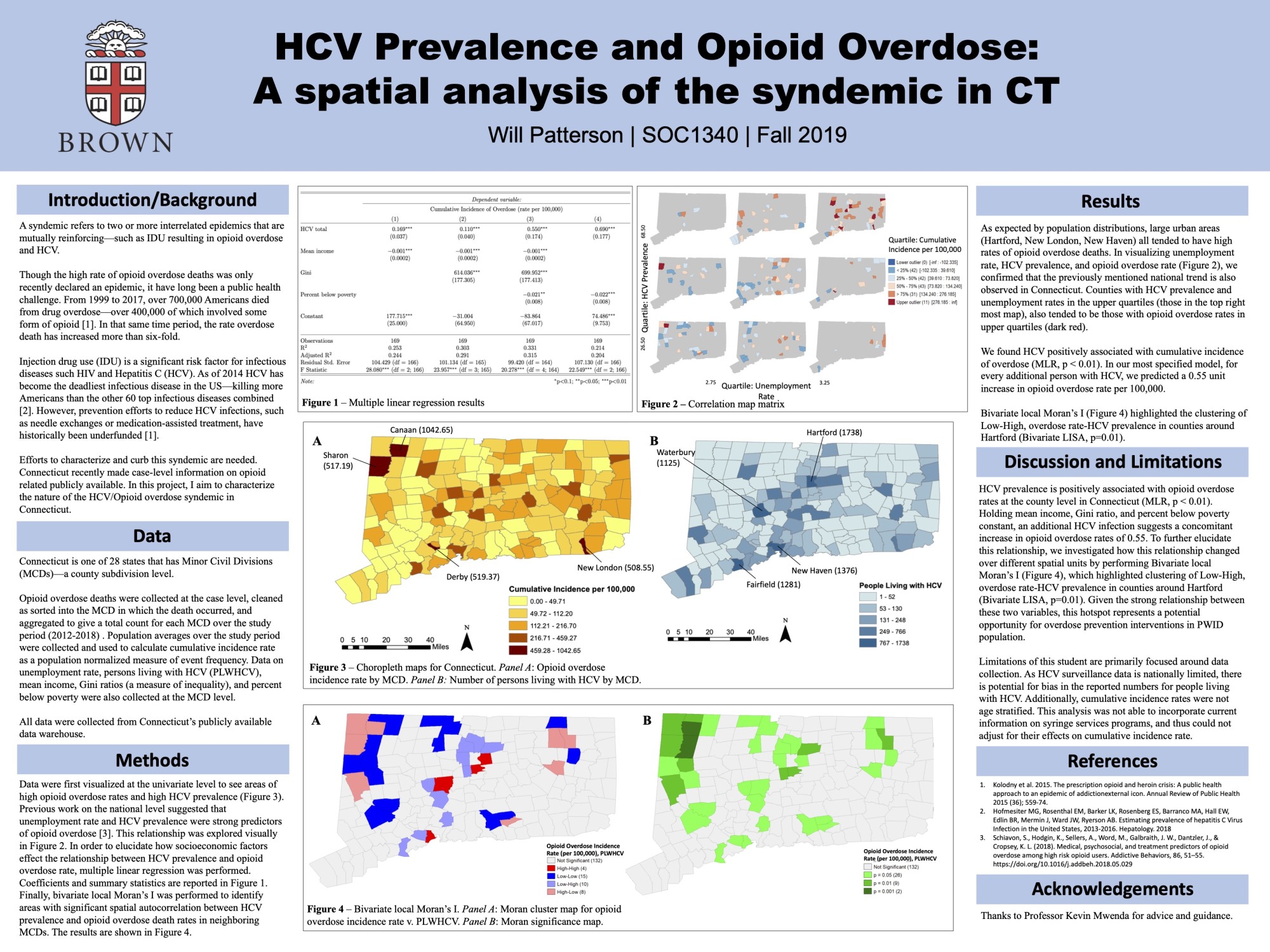 Student project poster on HCV and Opioids