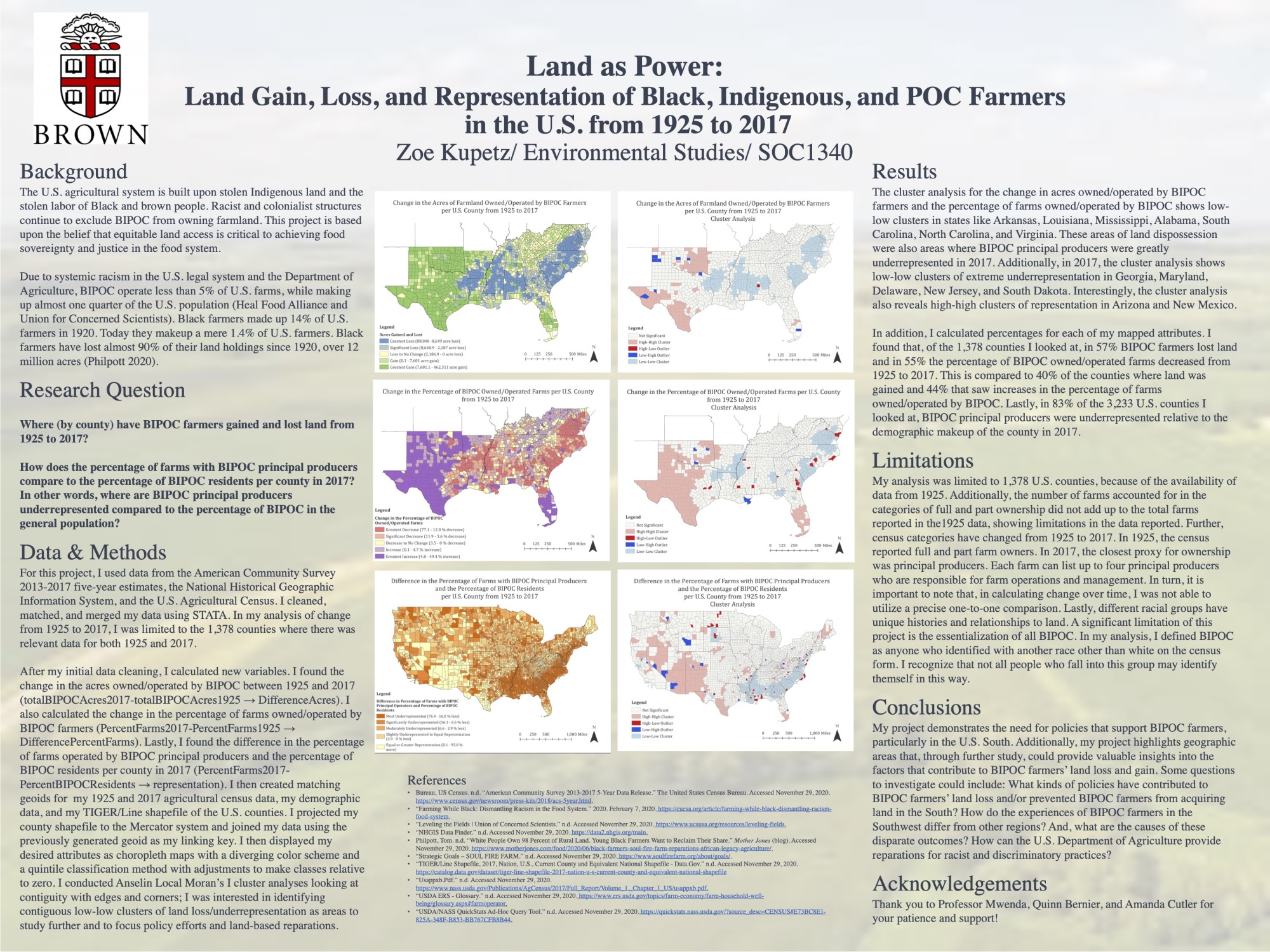 Poster dense with images and text about minority land ownership in US